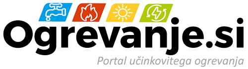 Ogrevanje.si
